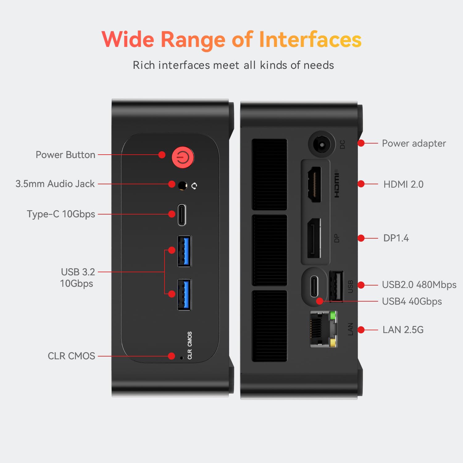 TRIGKEY S6 Pro AMD Ryzen 7 7735HS Mini PC (up to 4.75GHz, 8C/16T